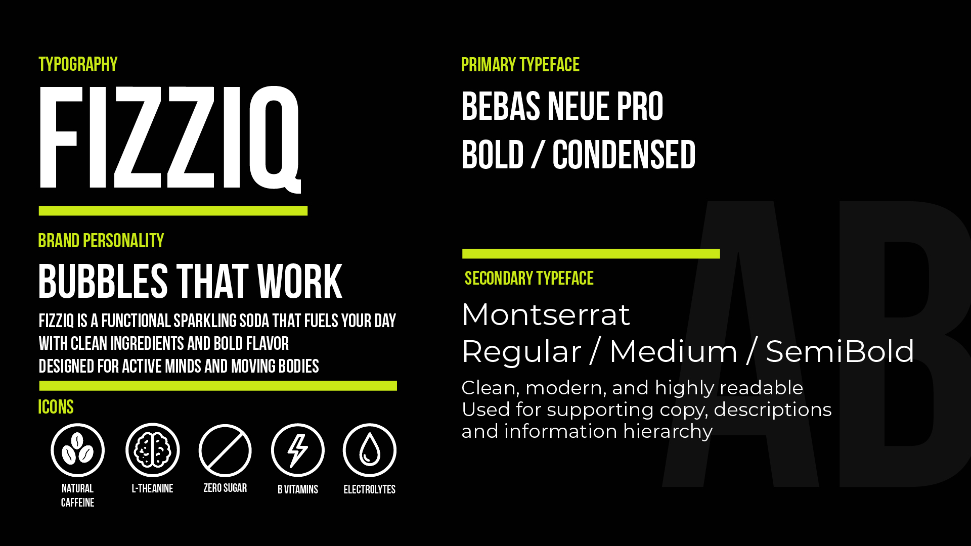 FIZZIQ typography system, Bebas Neue Pro and Montserrat, with brand personality and benefit icons